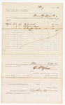 1880 May 15: Voucher, to Cullen Page Hoyne and Co.; includes cost of book and records; D.P. Upham, U.S. marshal