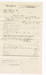 1880 June 29: Voucher, U.S. v. John Maldon and John Kelly, assault with intent to kill; includes cost of mileage, warrant, and subpoena for witnesses; Sally Sharp, Mrs. Pane, and D. Eleerly, witnesses; Ed Burns, U.S. deputy marshal; James Brizzolara, commissioner
