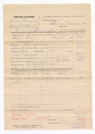 Voucher, U.S. v. Campbell Lenbly (alias Campbell Tannibbee), introducing spirituous liquors; Stephen Wheeler, U.S. commissioner; George H. Pound, deputy U.S. marshal; includes costs of mileage, feeding one prisoner and service of posse comitatus; L.M. Edwards, posse comitatus; One Culpepper, witness
