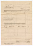 1882 February 08: Voucher, U.S. v. Abe Gordon; Felix Stibling, witness; served by John G. Farr, deputy U.S. marshal
