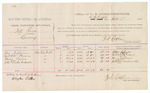 1882 September 07: Voucher, U.S. v. Jeff Rose, larceny; includes costs of mileage and per diem for witnesses; Silas Jefferson, Mitchell Brewer, Henry Clovis, John Tishahamble, witnesses; Clayton Cotton, witness to signatures; received of Thomas Boles, U.S. marshal; Zara L. Cotton, commissioner