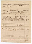 1883 January 29: Voucher, U.S. v. Walter Knight, introducing spirituous liquor; includes costs of mileage, 9 days feeding 1 prisoner; Taylor SixKiller, witness; Jim Kellum, guard; served by Elias Andrew, deputy marshal; E.B Harrison, commissioner