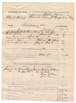 1883 July 04: Voucher, U.S. v. Albert Harney, introducing spirituous liquor; includes costs of mileage, 17 days feeding 1 prisoner; Eastman McClure, S. Hall, Elason McClure, Eaton Calvin, witnesses; served by J.W. Searle, deputy marshal; Stephen Wheeler and James Brizzolara, commissioners