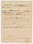1883 February 12: Voucher, U.S. v. Charles Te-hee, introducing spirituous liquor; includes costs of mileage, 7 days feeding 1 prisoner; Jim Kitchen, guard; served by Elias Andrew, deputy marshal; E.B. Harrison, commissioner