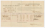 1883 April 17: Voucher, U.S. v. William R. Roland, robbing the United States mail; includes costs of mileage and per diem for witnesses; Jonathan Logan, N.H. Grist, M.T. Blackwell, R.J. Woodand, John. E. Walker, witnesses; received of Thomas Boles, U.S. marshal; L.C. Hall, U.S. commissioner; William H.H. Clayton, U.S. attorney