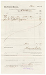 1883 June 21: Voucher, to B.L. Atkinson; for costs of supplies for courtroom; paid by Thomas Boles, U.S. marshal