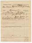 1883 July 23: Voucher, U.S. v. Nelson Crittenden, introducing spirituous liquor; includes costs of mileage on writ, 6 days feeding 1 prisoner; served by Elias Andrew, deputy marshal; E.B. Harrison, commissioner