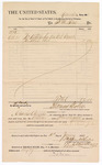 1884 January 04: Voucher, to F.W. Boas; includes cost of articles for use of U.S. court and 10 gallons of oil; Thomas Boles, U.S. marshal; Charles Burns, jailer; Stephen Wheeler, and G.S. Williams, clerks