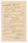 1885 January 22: Voucher, to William H. Jones; includes cost of witness in U.S. v. Henry House et. al., distilling; Thomas B. Larham, deputy clerk; Stephen Wheeler, clerk; Thomas Boles, U.S. marshal; Chris A. Pansze, Max A. Mayer, witness of signatures