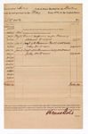 1885 January 03: Voucher, includes record of account balances for witness payments; Thomas Boles, U.S. marshal