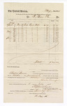 Voucher, to B. Baer and Co.; includes cost of coal and oil; Charles Burns, jailor; Stephen Wheeler, U.S. clerk of court; S.A. Williams, deputy clerk; Thomas Boles, U.S. marshal