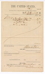 1885 July 01: Voucher, to George D. Barnard and Co.; includes cost of carious goods for U.S. court; Thomas Boles, U.S. marshal