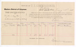 Voucher, U.S v. U-chi-aok-kee, introducing and selling whiskey; includes cost of per diem and mileage; James Milton, witness; John Carroll, U.S. marshal; E.B. Harrison, U.S. commissioner