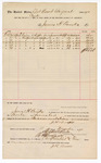 Voucher, to James H. Brooks; includes cost for meals served to jurors and bailiff; Stephen Wheeler, U.S. clerk of court; I.M. Dodge, deputy clerk; Jacob Yoes, U.S. marshal
