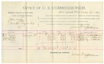 Voucher, U.S. v. John Leffley, introducing spirituous liquor; includes cost of per diem and mileage; D.E. Mosely, Riley Jones, B.S. Mosely, witnesses; R.B. Creekmore, witness of signatures; Jacob Yoes, U.S. marshal; James Brizzolara, U.S. commissioner; Stephen Wheeler, U.S. clerk of court